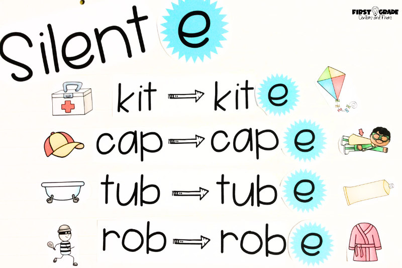 Use anchor charts to teach silent e.